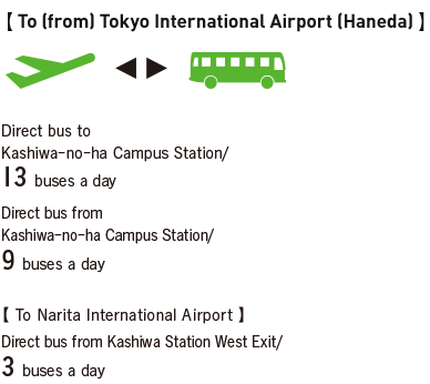 【To (from) Tokyo International Airport[Haneda]】